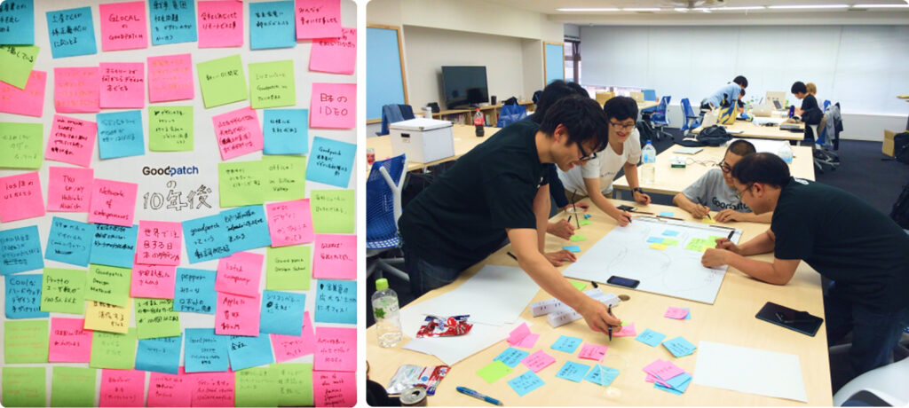 左側に多くの付箋が貼られたボード、右側にメンバーがテーブルを囲んで付箋を使いながら議論・作業している様子が写っている。