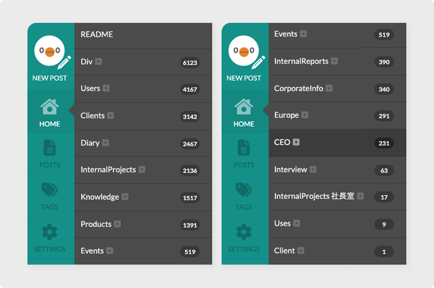 ナレッジ共有ツール『esa』の画面例。左側にNEW POSTやHOMEなどのメニュー、右側にREADMEやDiv、Users、Clientsなど多数のカテゴリと、それぞれの記事数が一覧で表示されている。